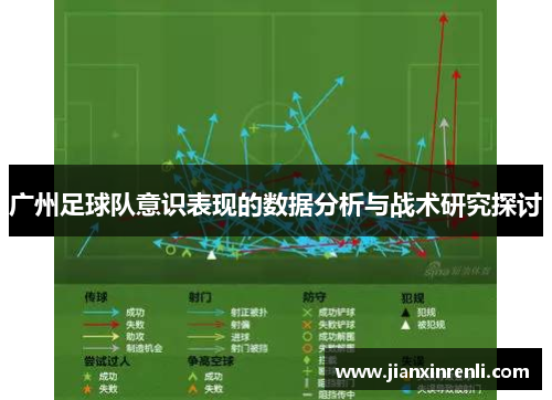 广州足球队意识表现的数据分析与战术研究探讨