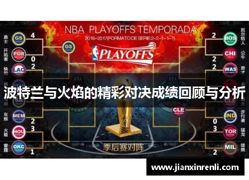 波特兰与火焰的精彩对决成绩回顾与分析
